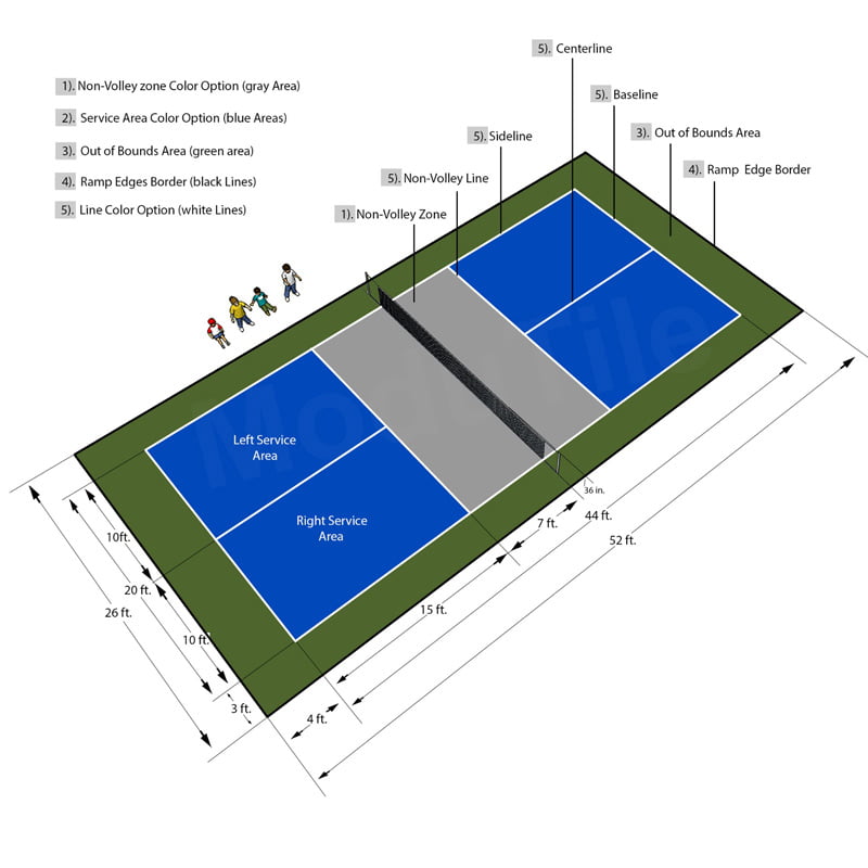 Multi-Sport Pickleball/Basketball Court Flooring, Kit, 30x50